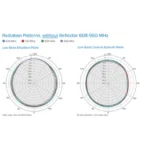 Antena Omnidireccional de Bajo Perfil Ultra Delgada/ Cubre Bandas de Celular 5G, 4G, 3G y WiFi de 608 a 2700 MHz/ Ganancia de 4 dBi /6 dBi - Image 3