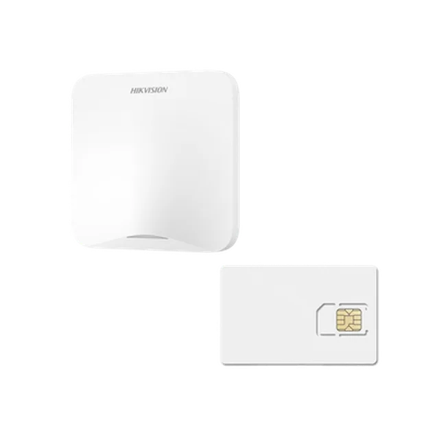 AXHOMEKITGSM1Y p
