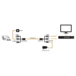Kit de transceptores activos, envía alimentación 12V/24Vcc/AC, video y audio a una distancia de hasta 150 m en 4K para aplicaciones de video por UTP Cat 5e / 6 en alta definición. - Image 7