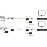 (TRANSCEPTOR) RECEPTOR DE VIDEO ACTIVO DE LARGO ALCANCE /  400 Metros con RECEPTOR ACTIVO TT4501T / Resolución 2 MP / Compatible con cámaras HD-TVI/CVI/AHD/CVBS / Protección Interconstruida contra sobretensión. - Image 6