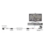 Kit de transceptores activos TURBO HD. Convierte 36/24 Vcc a 12 Vcc regulados, a través de cable  UTP Cat5e / 6. Transmision de 200 m (Revisar tabla de resoluciones ) - Image 8