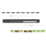 MATRICIAL DE VIDEO HDMI 8 x 8 / 8 Entradas y 8 Salidas en HDMI /  4K @ 30Hz / 10.2 Gbps / HDMI 1.4 / HDCP 1.4 / 3D / Conmutación por Botón, RS232 o Control Remoto / IDEAL PARA CENTROS DE MONITOREO, COMPARACION Y ANALISIS. - Image 7